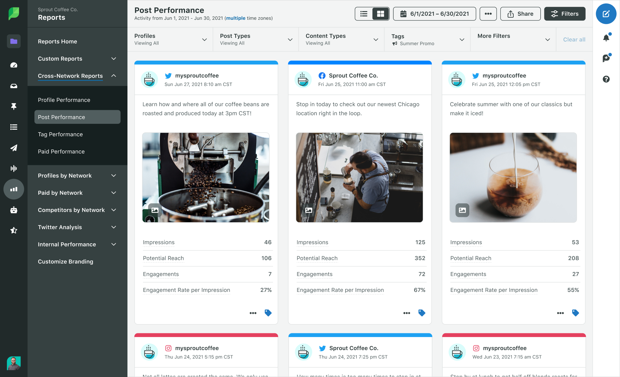 A screenshot of the Post Performance report in the Sprout platform that includes impressions, potential reach, engagements and engagement rate per impression % for each post within a 30-day time frame.