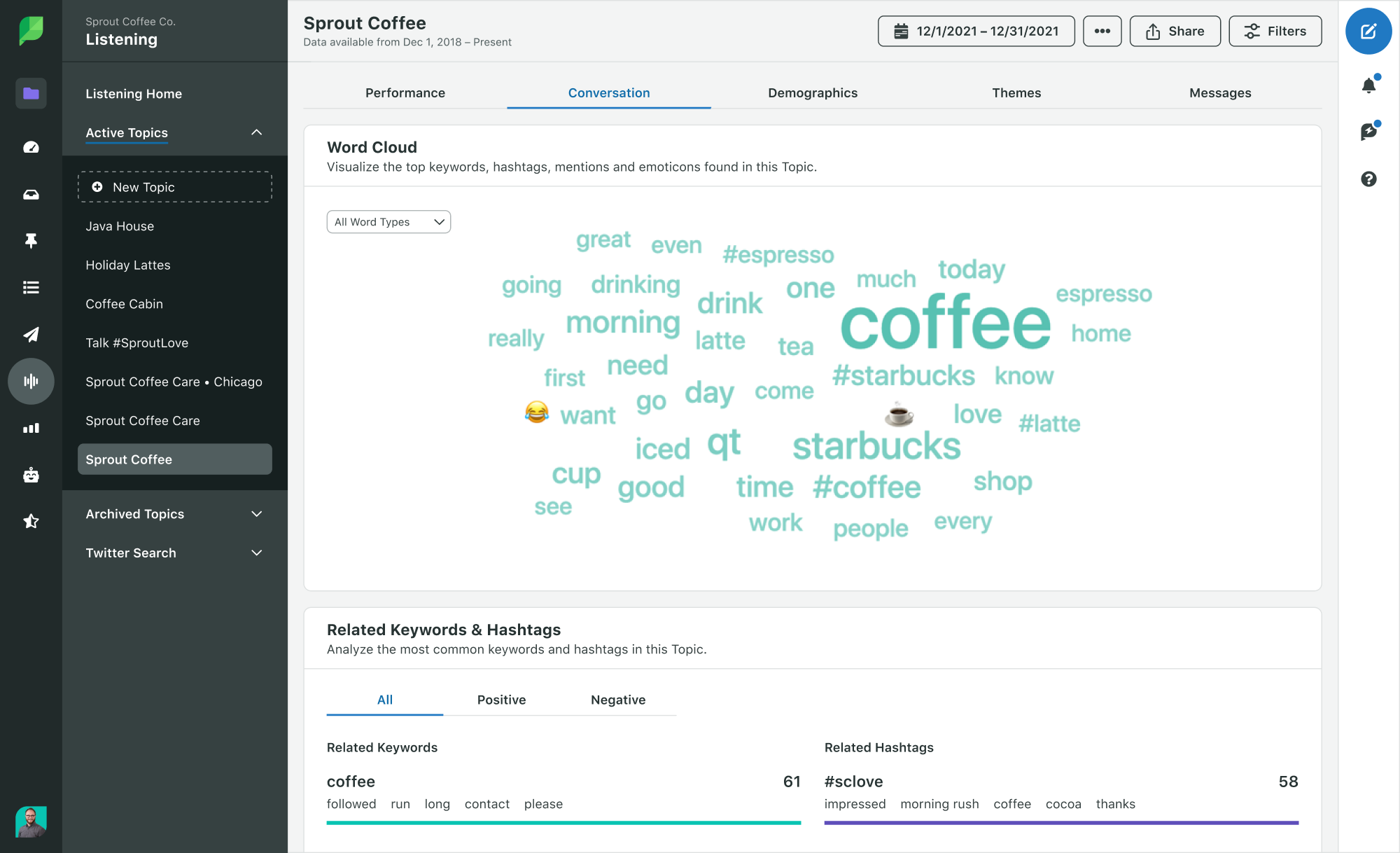 A screenshot of Sprout Social's Listening tool. In the screenshot, there are words in a word cloud like #coffee, morning and drinking. At the bottom of the page, related keywords and hashtags are listed and analyzed.