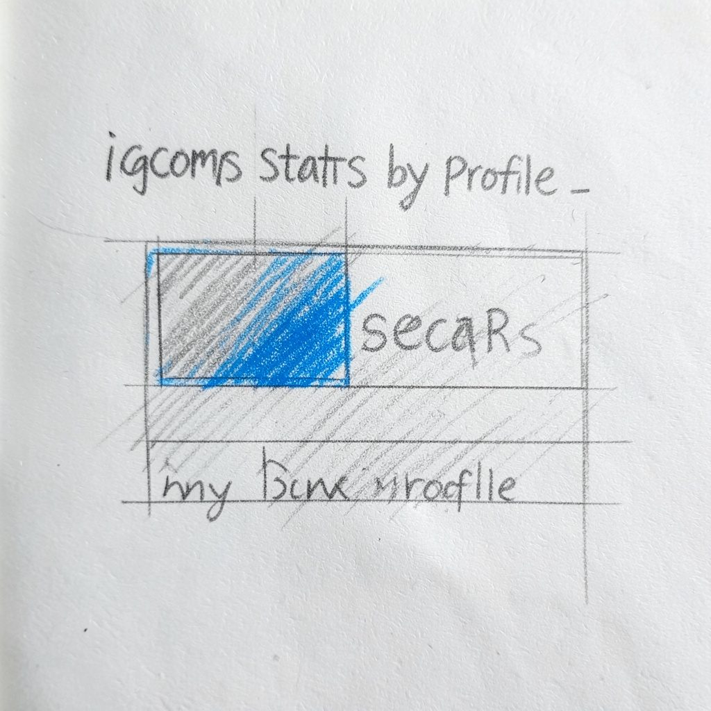 A graphite pencil sketch of an analytics dashboard with bar and line charts, muted blue and graphite tones with a measured, data-driven mood.